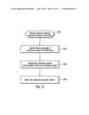 STRUCTURED LARGE OBJECT (LOB) DATA diagram and image