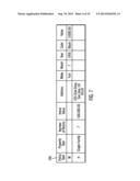 STRUCTURED LARGE OBJECT (LOB) DATA diagram and image