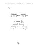 Method, System, Apparatus, Program Code And Means For Determining A     Redundancy Of Information diagram and image