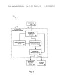 Method, System, Apparatus, Program Code And Means For Determining A     Redundancy Of Information diagram and image