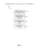 Method, System, Apparatus, Program Code And Means For Determining A     Redundancy Of Information diagram and image