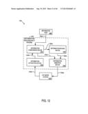 Method, System, Apparatus, Program Code And Means For Determining A     Redundancy Of Information diagram and image