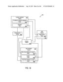 Method, System, Apparatus, Program Code And Means For Determining A     Redundancy Of Information diagram and image