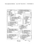 Method, System, Apparatus, Program Code And Means For Determining A     Redundancy Of Information diagram and image