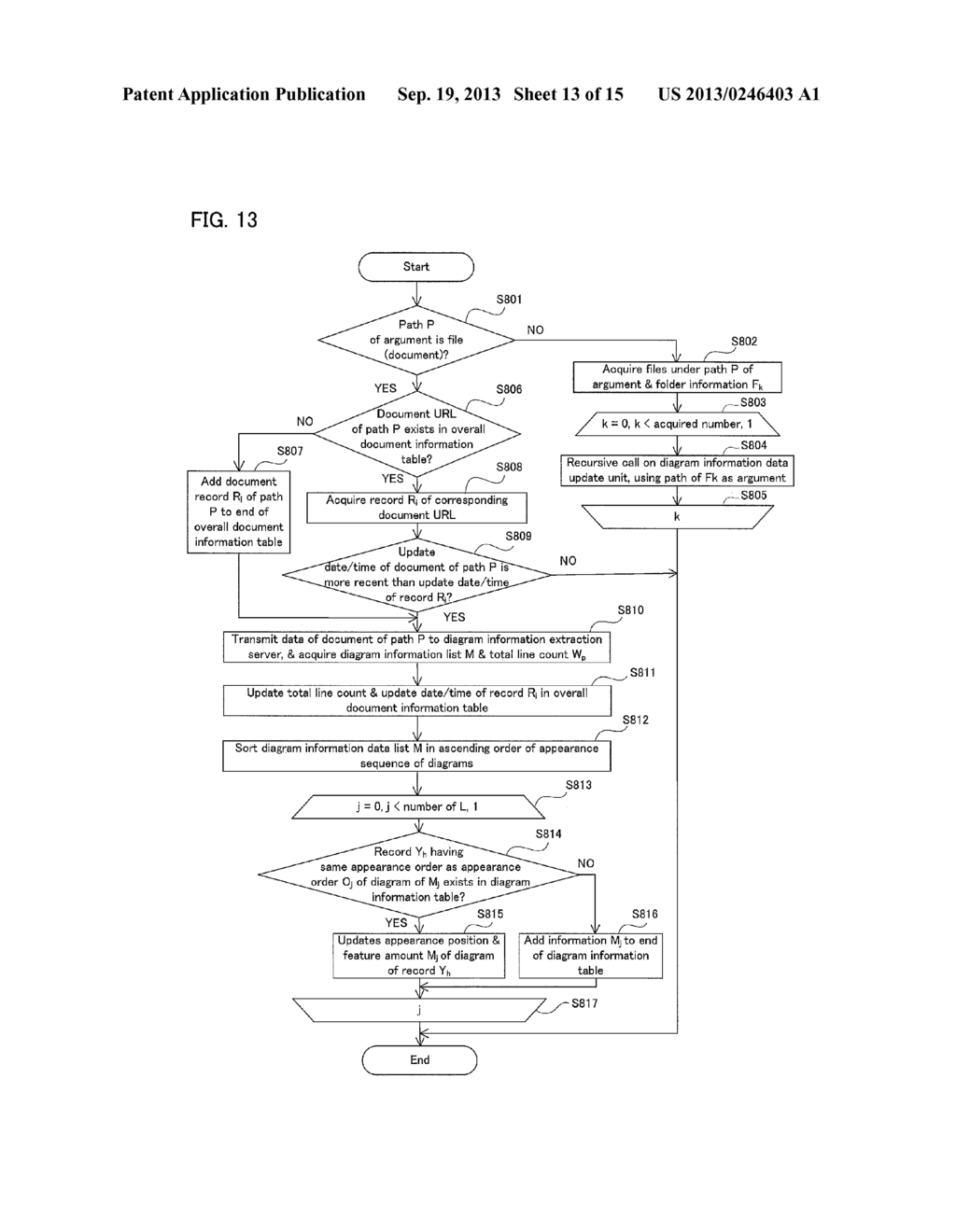 RETRIEVAL APPARATUS, RETRIEVAL METHOD, AND COMPUTER-READABLE RECORDING     MEDIUM - diagram, schematic, and image 14