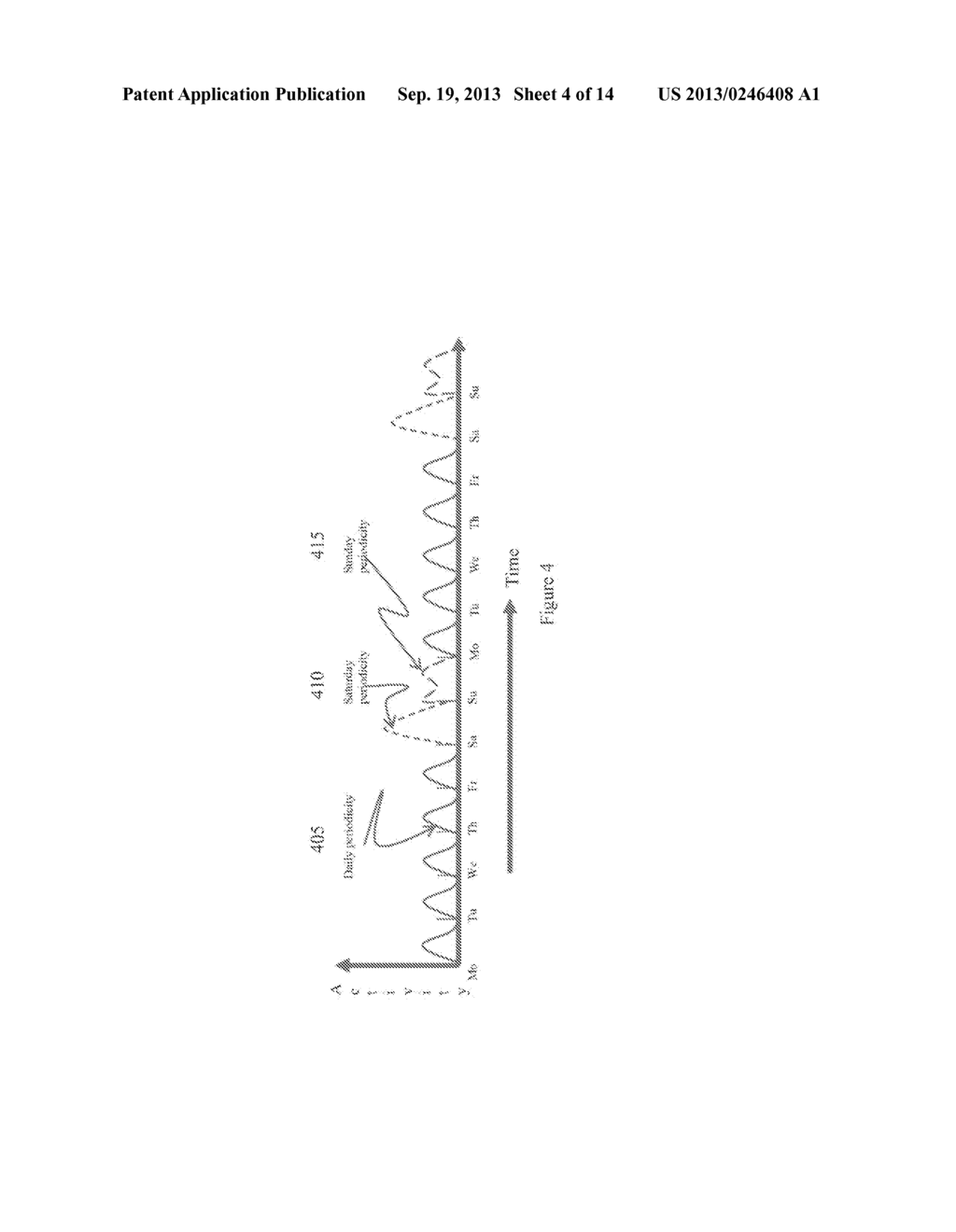 METHODS AND SYSTEMS FOR SELECTING AND PRESENTING CONTENT BASED ON     DYNAMICALLY IDENTIFYING MICROGENRES ASSOCIATED WITH THE CONTENT - diagram, schematic, and image 05