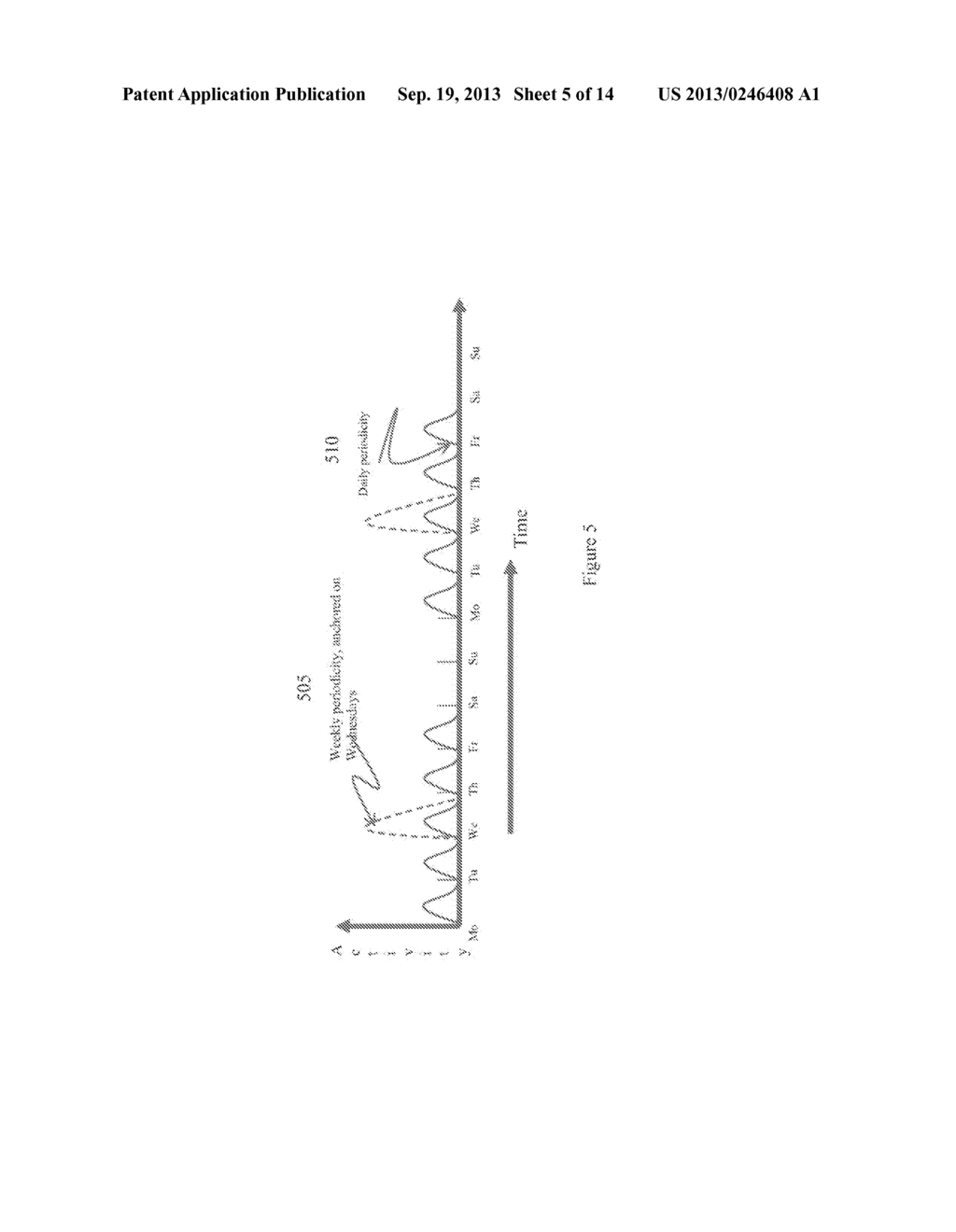 METHODS AND SYSTEMS FOR SELECTING AND PRESENTING CONTENT BASED ON     DYNAMICALLY IDENTIFYING MICROGENRES ASSOCIATED WITH THE CONTENT - diagram, schematic, and image 06