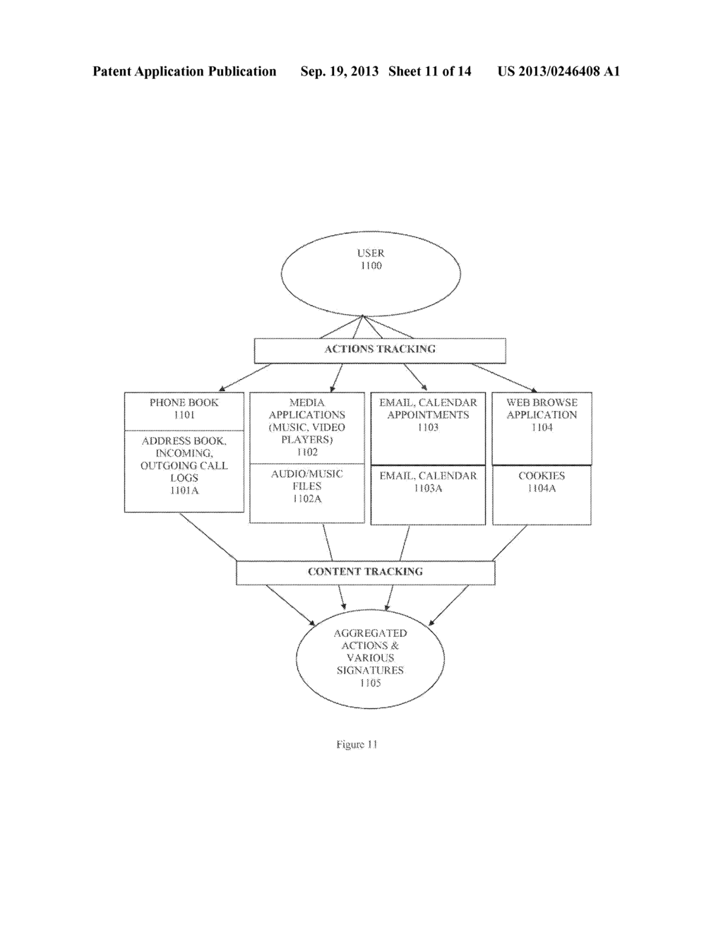 METHODS AND SYSTEMS FOR SELECTING AND PRESENTING CONTENT BASED ON     DYNAMICALLY IDENTIFYING MICROGENRES ASSOCIATED WITH THE CONTENT - diagram, schematic, and image 12