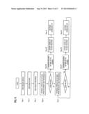 SYSTEMS AND METHODS FOR MANAGEMENT OF CONTACT INFORMATION diagram and image