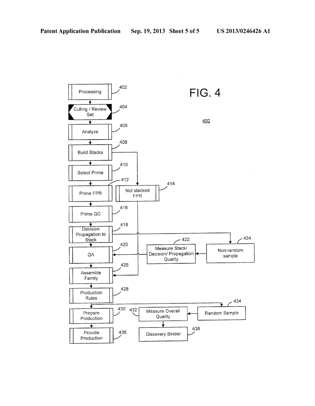 Document Classification and Characterization - diagram, schematic, and image 06