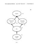 SYSTEM, METHOD AND COMPUTER PROGRAM PRODUCT FOR AUTOMATIC TOPIC     IDENTIFICATION USING A HYPERTEXT CORPUS diagram and image