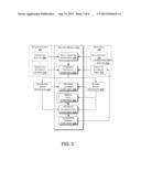 FRAMEWORK FOR DOCUMENT KNOWLEDGE EXTRACTION diagram and image