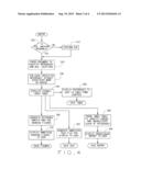 SYSTEM AND METHOD FOR DOCUMENT INDEXING AND DRAWING ANNOTATION diagram and image