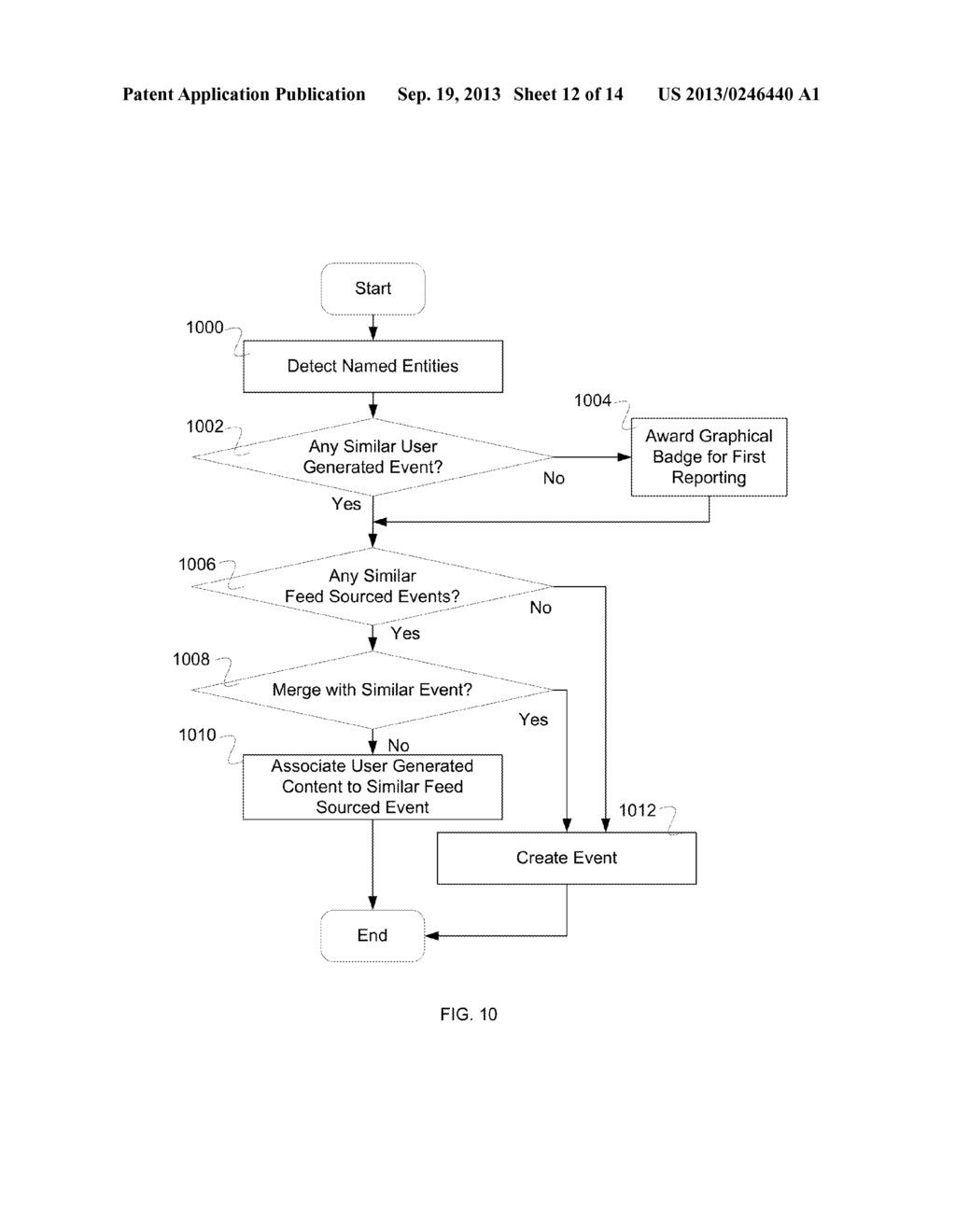 PROCESSING A CONTENT ITEM WITH REGARD TO AN EVENT AND A LOCATION - diagram, schematic, and image 13