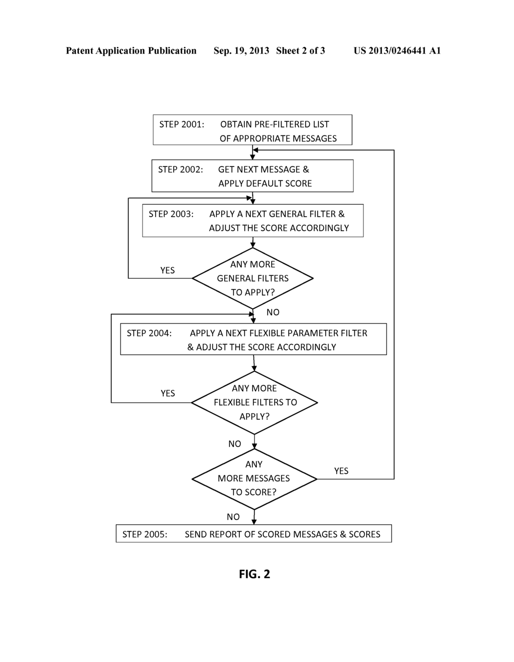 Method for Evaluating Short to Medium Length Messages - diagram, schematic, and image 03