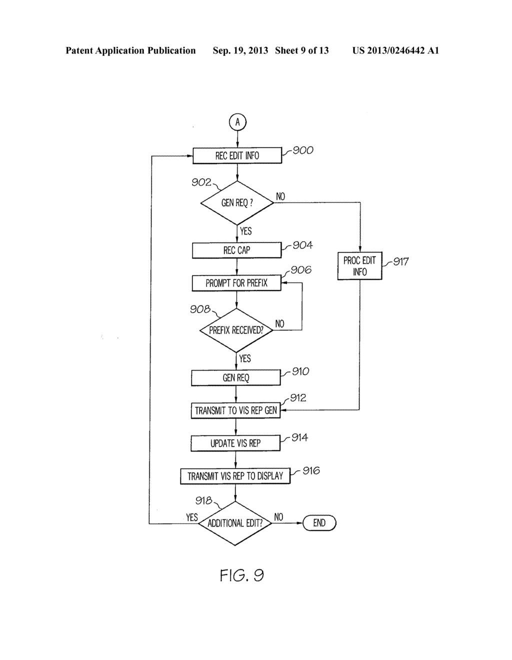 SYSTEM FOR REQUIREMENT IDENTIFICATION AND ANALYSIS BASED ON CAPABILITY     MODEL STRUCTURE - diagram, schematic, and image 10