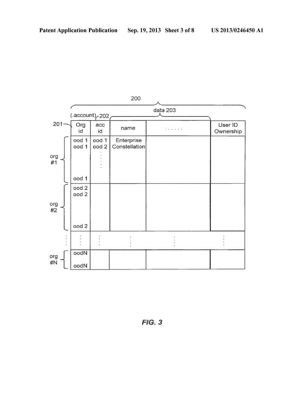 SYSTEM AND METHODS OF IMPROVING A MULTI-TENANT DATABASE QUERY USING     CONTEXTUAL KNOWLEDGE ABOUT NON-HOMOGENEOUSLY DISTRIBUTED TENANT DATA - diagram, schematic, and image 04