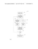 Method for Efficient Database Formation and Search on Media Devices Acting     Synchronously with Television Programming diagram and image