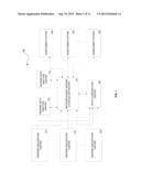 SYSTEM AND METHOD FOR FACILITATING NETWORK-BASED TRANSACTIONS INVOLVING     SEQUENCE DATA diagram and image