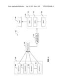 Computing Canonical Hierarchical Schemas diagram and image