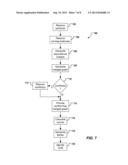 Computing Canonical Hierarchical Schemas diagram and image