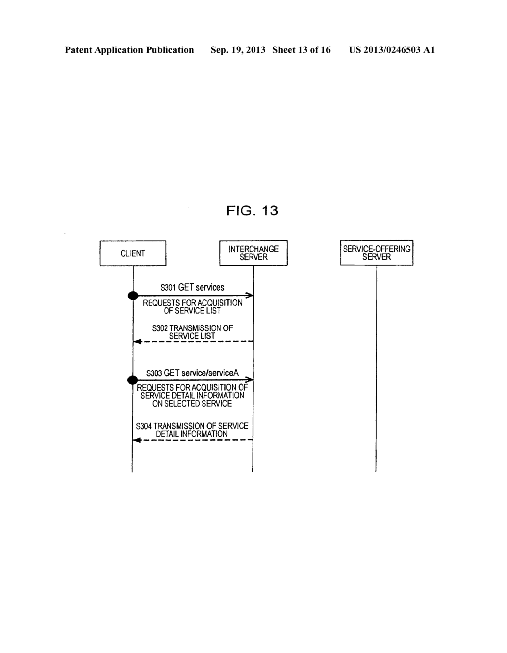 CLIENT DEVICE AND ASSOCIATED METHODOLOGY OF ACCESSING NETWORKED SERVICES - diagram, schematic, and image 14