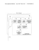 INFORMATION PROCESSING SYSTEM, INFORMATION PROCESSING APPARATUS,     APPARATUS, AND NON-TRANSITORY COMPUTER READABLE MEDIUM STORING     INFORMATION PROCESSING PROGRAM diagram and image