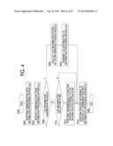 INFORMATION PROCESSING SYSTEM, INFORMATION PROCESSING APPARATUS,     APPARATUS, AND NON-TRANSITORY COMPUTER READABLE MEDIUM STORING     INFORMATION PROCESSING PROGRAM diagram and image