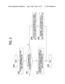 INFORMATION PROCESSING SYSTEM, INFORMATION PROCESSING APPARATUS,     APPARATUS, AND NON-TRANSITORY COMPUTER READABLE MEDIUM STORING     INFORMATION PROCESSING PROGRAM diagram and image