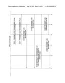 INFORMATION PROCESSING SYSTEM, INFORMATION PROCESSING APPARATUS,     APPARATUS, AND NON-TRANSITORY COMPUTER READABLE MEDIUM STORING     INFORMATION PROCESSING PROGRAM diagram and image