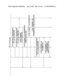 INFORMATION PROCESSING SYSTEM, INFORMATION PROCESSING APPARATUS,     APPARATUS, AND NON-TRANSITORY COMPUTER READABLE MEDIUM STORING     INFORMATION PROCESSING PROGRAM diagram and image