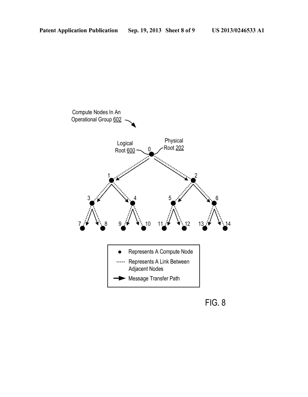 Broadcasting A Message In A Parallel Computer - diagram, schematic, and image 09