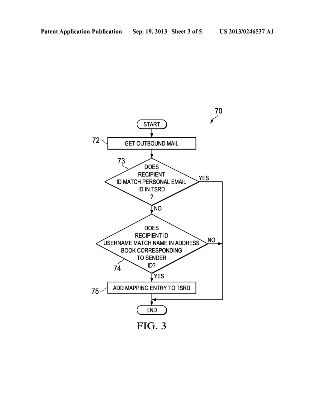 SYSTEM AND METHOD FOR MONITORING SOCIAL ENGINEERING IN A COMPUTER NETWORK     ENVIRONMENT - diagram, schematic, and image 04