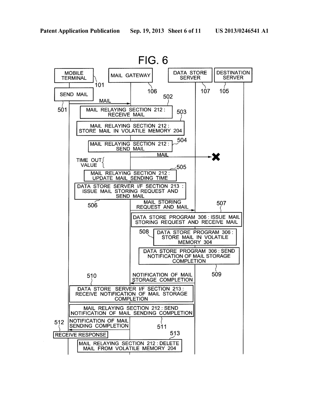 DATA STORING METHOD USED FOR DATA STORE SERVER IN MAILING SYSTEM - diagram, schematic, and image 07