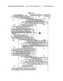 DATA STORING METHOD USED FOR DATA STORE SERVER IN MAILING SYSTEM diagram and image