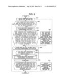 DATA STORING METHOD USED FOR DATA STORE SERVER IN MAILING SYSTEM diagram and image