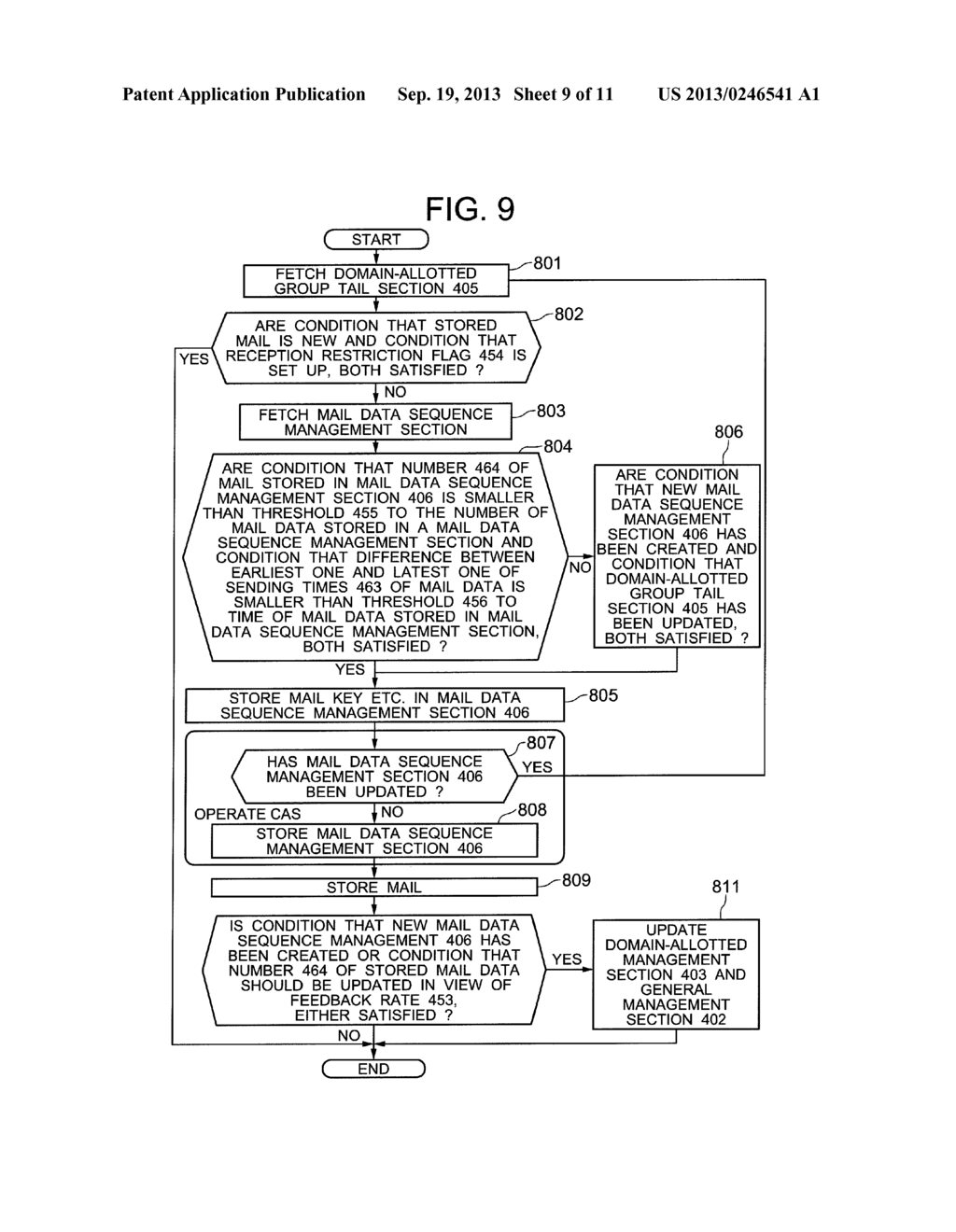 DATA STORING METHOD USED FOR DATA STORE SERVER IN MAILING SYSTEM - diagram, schematic, and image 10