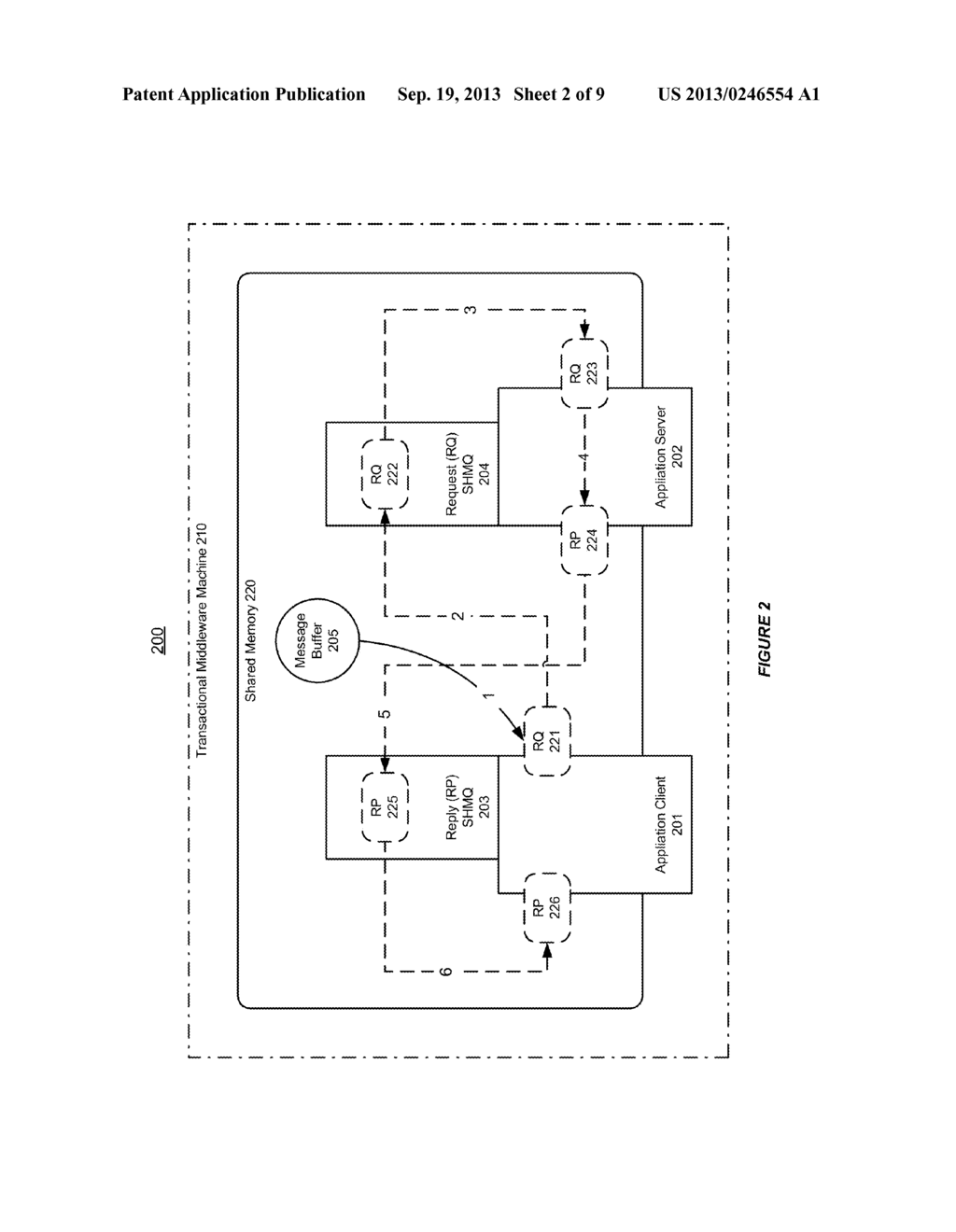SYSTEM AND METHOD FOR TRANSMITTING COMPLEX STRUCTURES BASED ON A SHARED     MEMORY QUEUE - diagram, schematic, and image 03