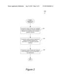 PUBLISH-SUBSCRIBE PLATFORM FOR CLOUD FILE DISTRIBUTION diagram and image