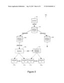 PUBLISH-SUBSCRIBE PLATFORM FOR CLOUD FILE DISTRIBUTION diagram and image