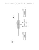 HIGH DENSITY HOSTING FOR MESSAGING SERVICE diagram and image