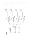 HIGH DENSITY HOSTING FOR MESSAGING SERVICE diagram and image