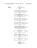 HIGH DENSITY HOSTING FOR MESSAGING SERVICE diagram and image