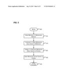 HIGH DENSITY HOSTING FOR MESSAGING SERVICE diagram and image