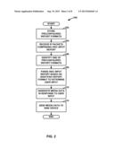 SENDING HUMAN INPUT DEVICE COMMANDS OVER INTERNET PROTOCOL diagram and image