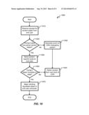 Partial Object Distribution in Content Delivery Network diagram and image