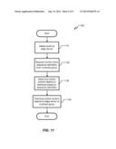 Partial Object Distribution in Content Delivery Network diagram and image