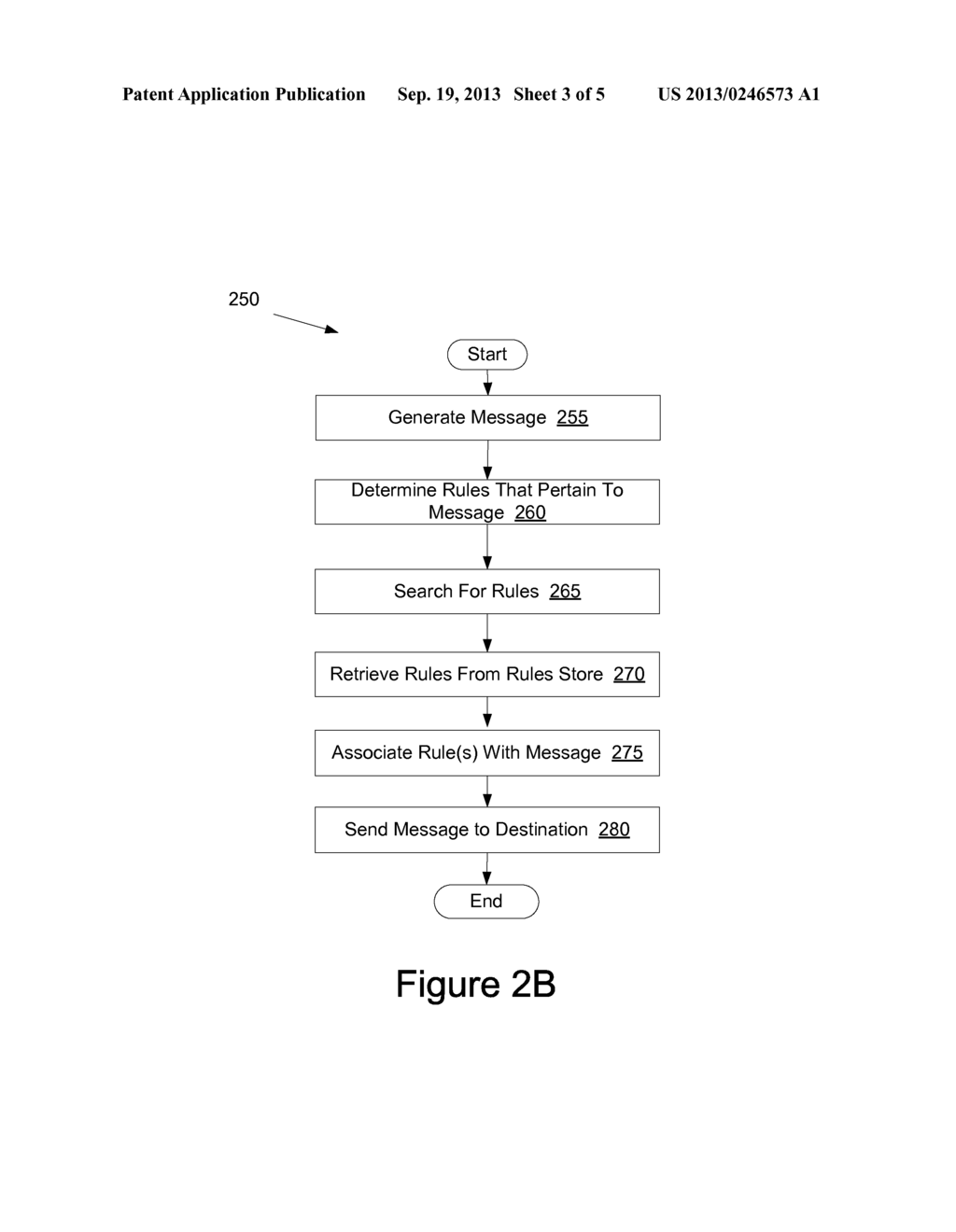 ASSOCIATING RULES WITH MESSAGES AND USING THE RULES FOR MESSAGE PROCESSING - diagram, schematic, and image 04