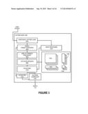 Interconnection Mechanism for Multiple Data Streams diagram and image