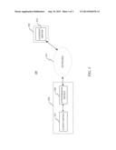 Adaptive Bit Rate Optimizations When Joining Single Profile Multicast     Streams diagram and image